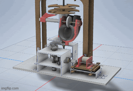 GIF of the oscillatory aiming motion.